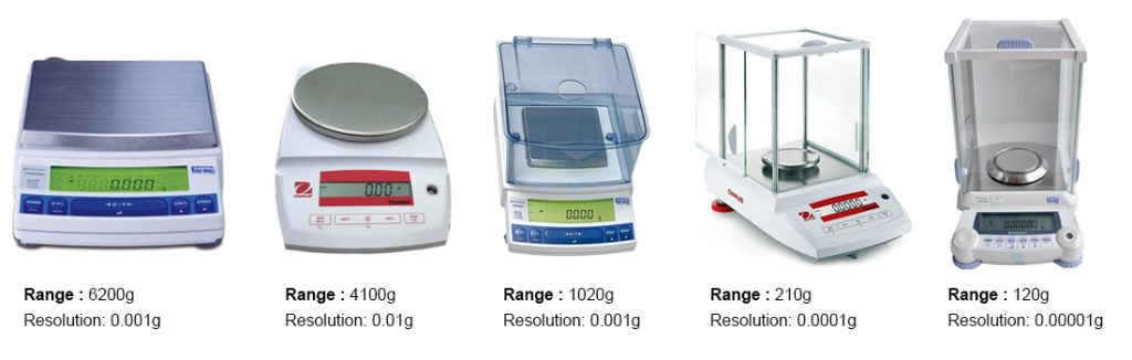 Analytical Balancer Malaysia
